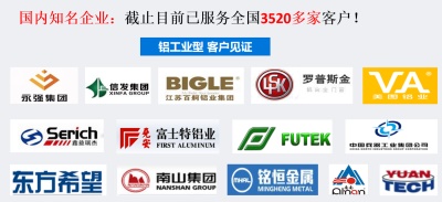 鋁工業型（xíng）材客戶見證400