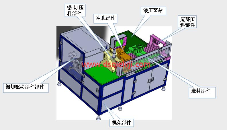 壓塊衝切一體機設計圖