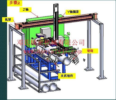 膜組件切割機（jī）