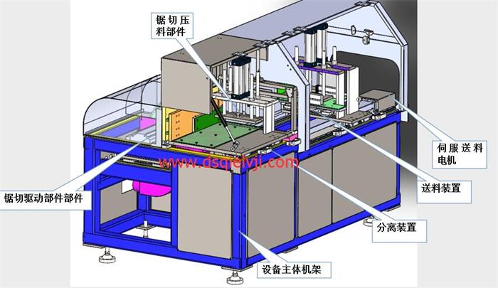 鄧氏全自（zì）動切鋁機伺服送料電機 