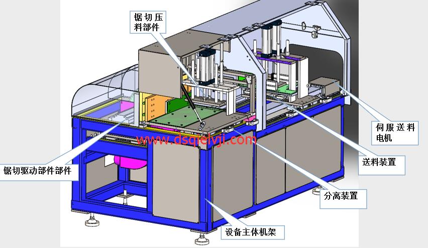 分離式（shì）鋁材切割機