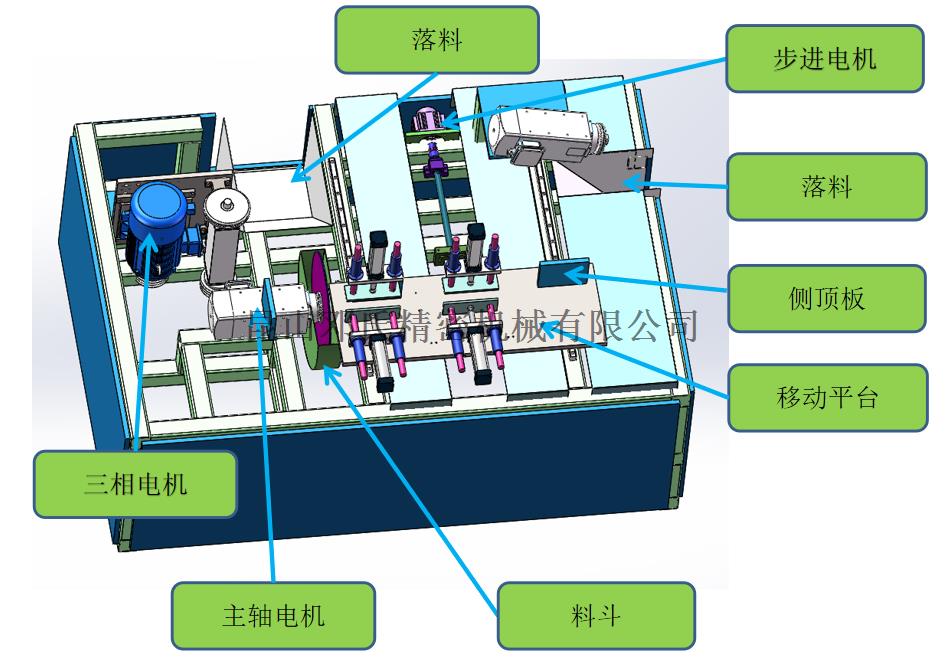 門檻梁（liáng）多角鋸鋁材切割機DS4-700D2