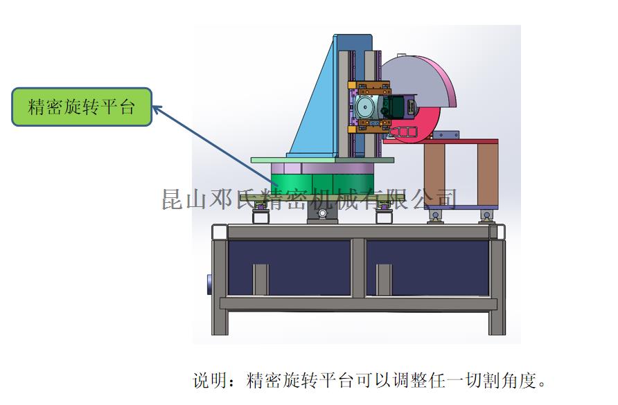 鋁橫梁數控雙頭任（rèn）意角（jiǎo）切割機DS4-STR400